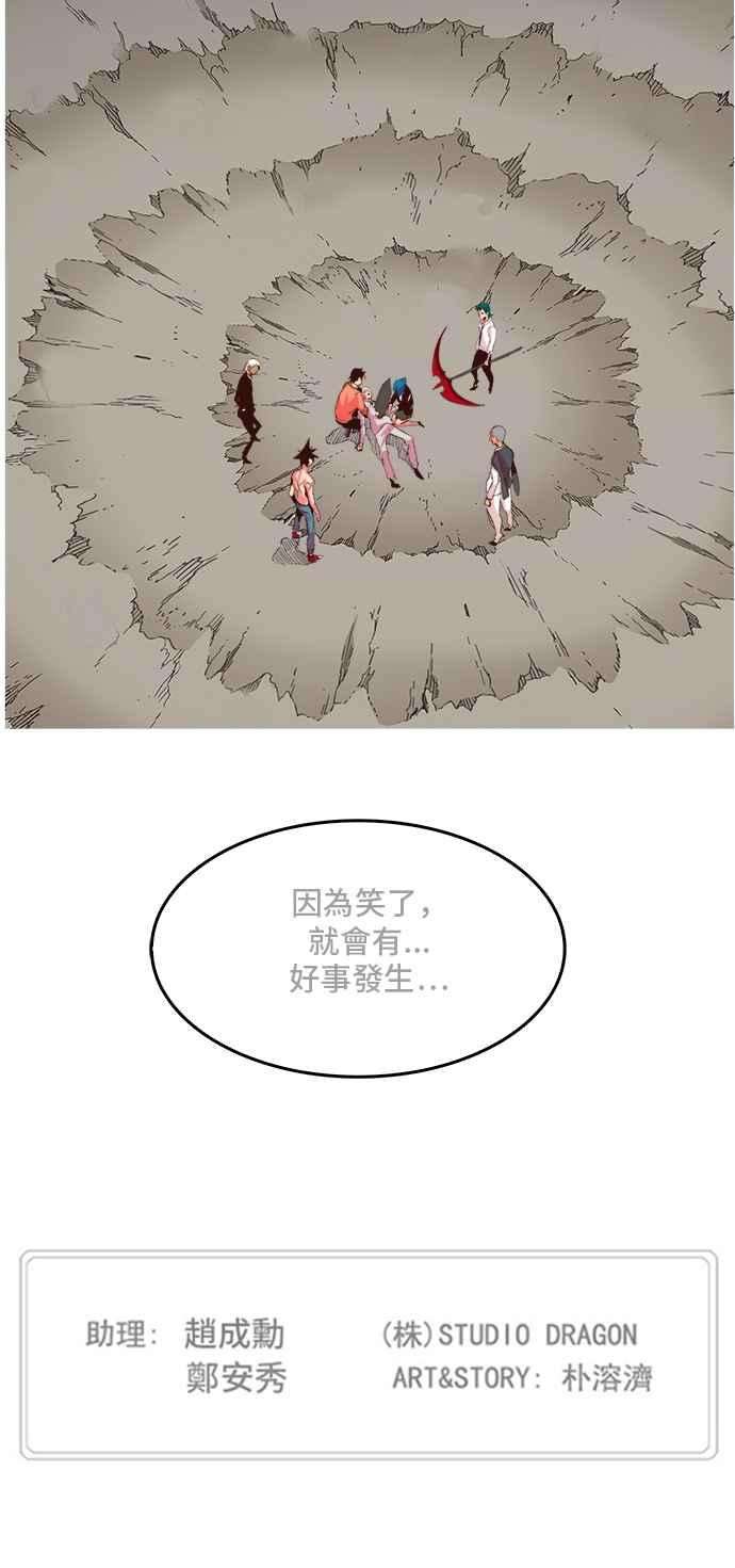 高校之神第5部 罗格纳洛克 第300话