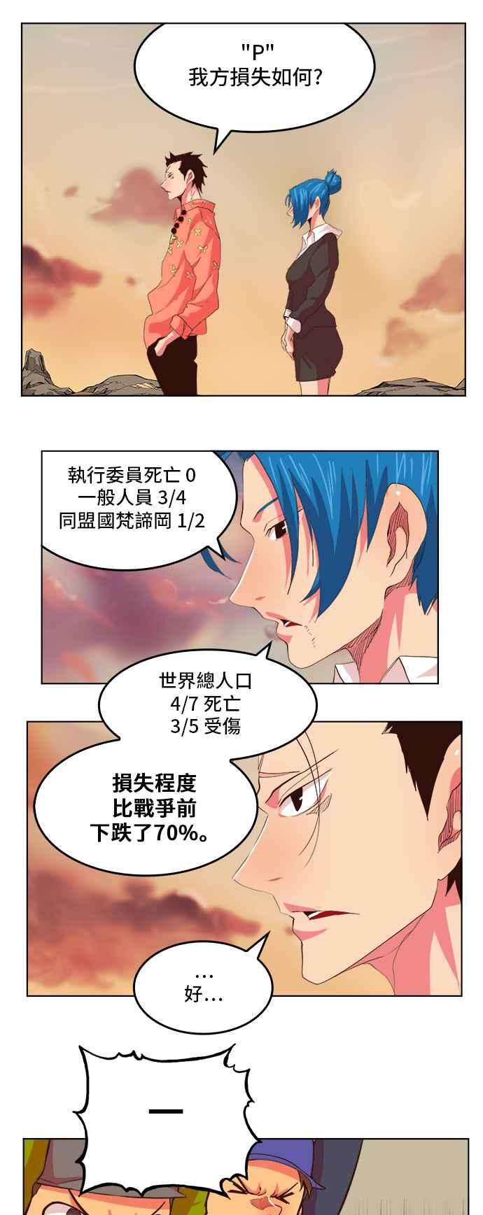高校之神第5部 罗格纳洛克 第303话