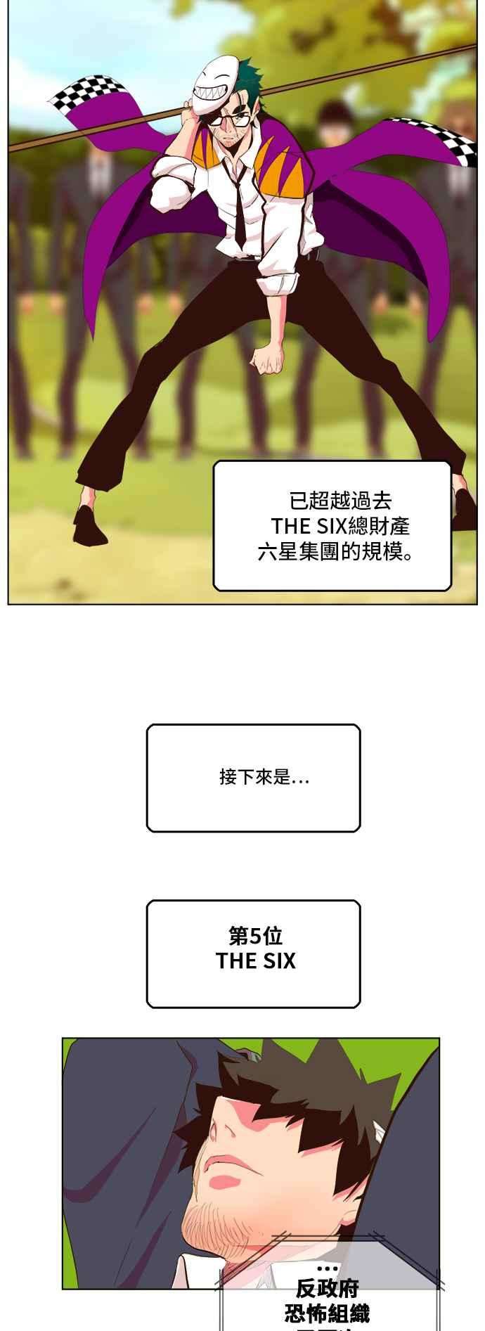 高校之神第5部 罗格纳洛克 第306话