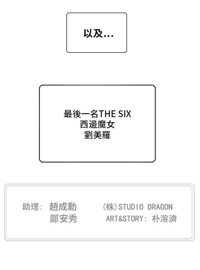 高校之神第5部 罗格纳洛克 第306话