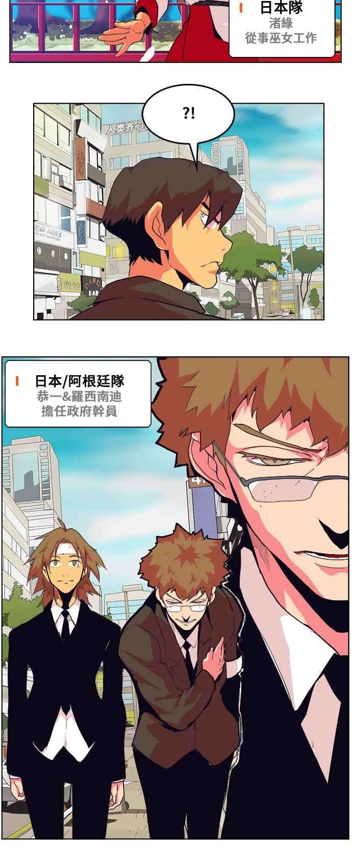 高校之神第5部 罗格纳洛克 第307话