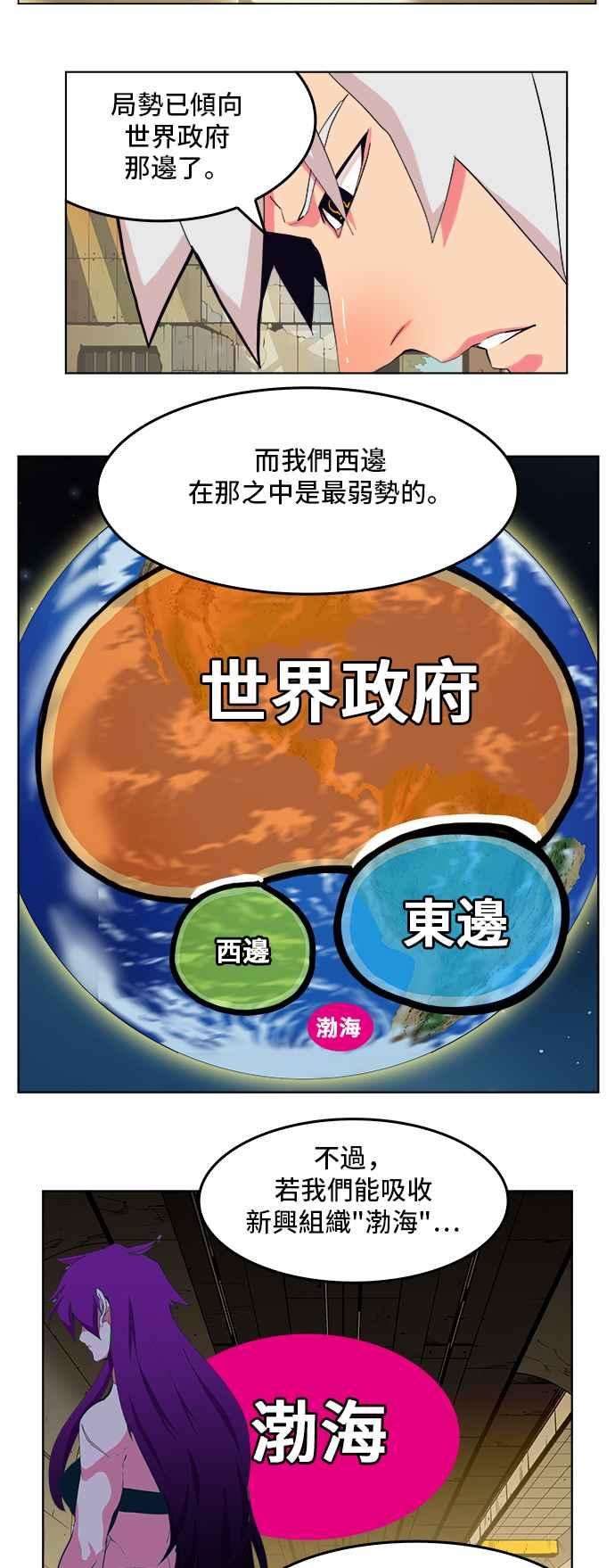 高校之神第5部 罗格纳洛克 第307话