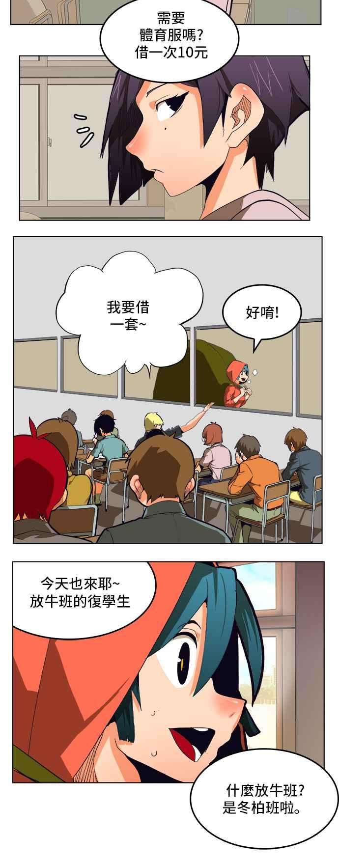 高校之神第6部 RE：与神对决 第308话
