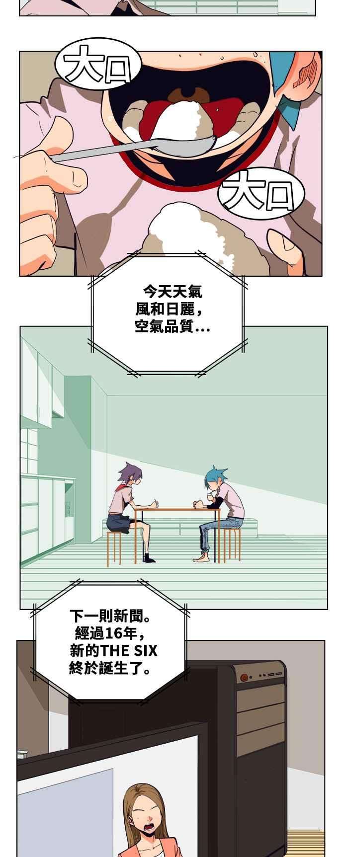 高校之神第6部 RE：与神对决 第308话