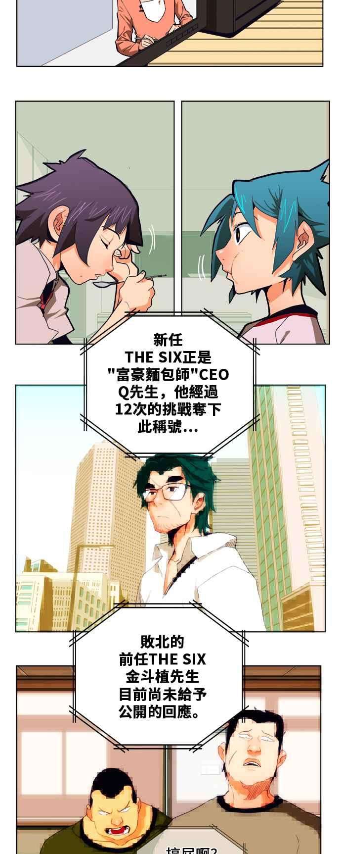 高校之神第6部 RE：与神对决 第308话
