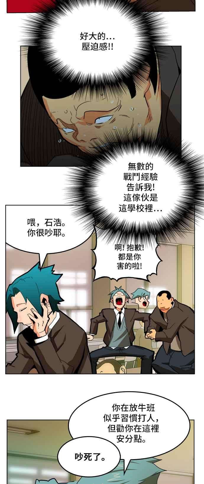 高校之神第6部 RE：与神对决 第309话
