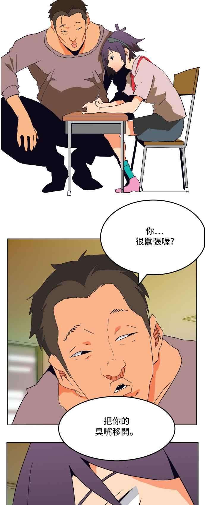 高校之神第6部 RE：与神对决 第309话