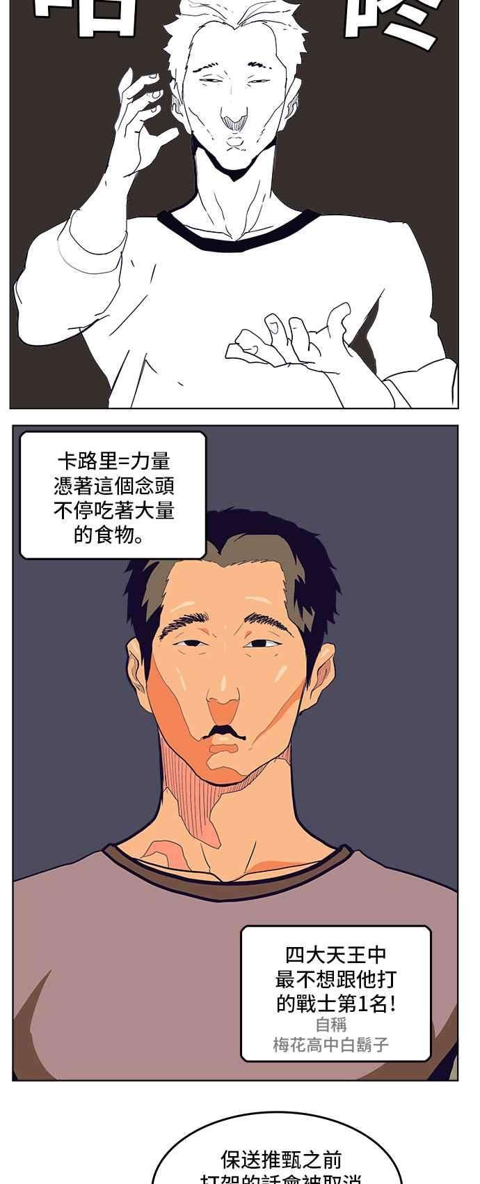高校之神第6部 RE：与神对决 第309话