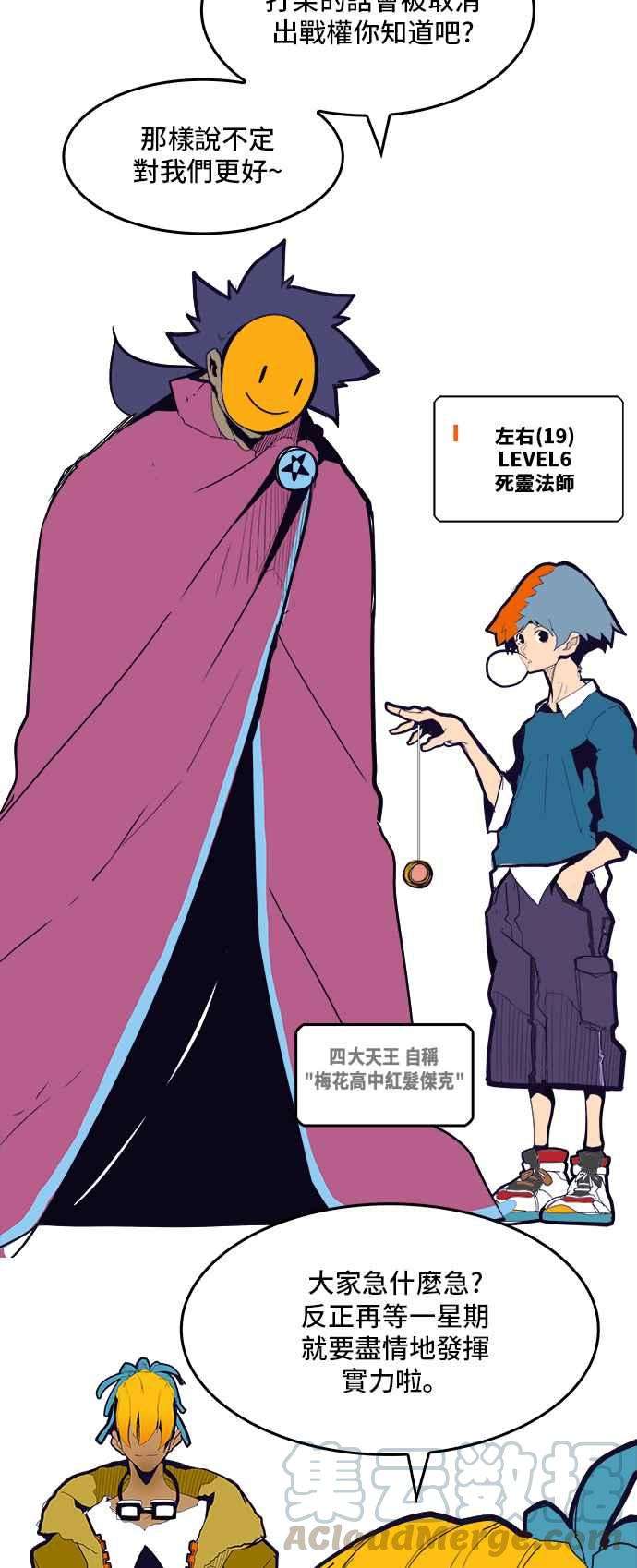 高校之神第6部 RE：与神对决 第309话