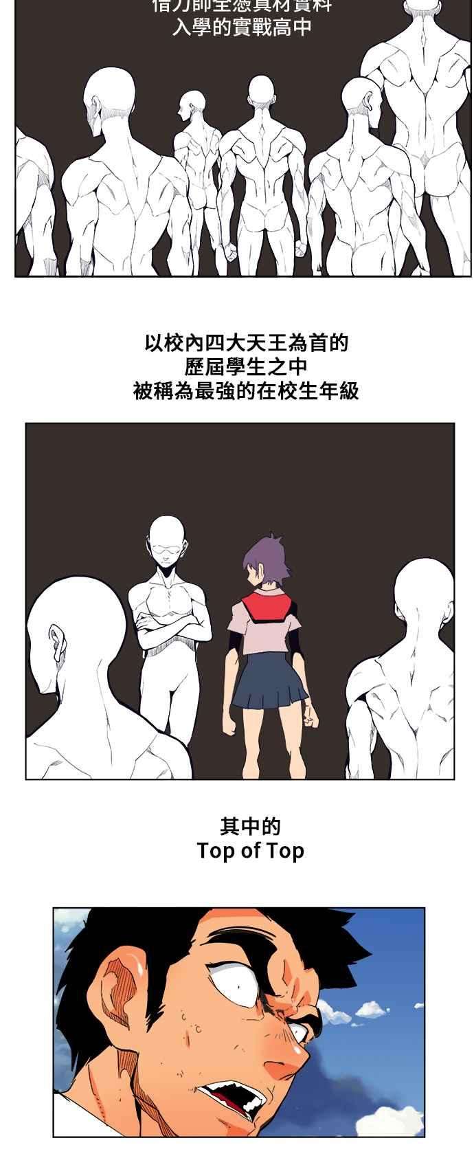 高校之神第6部 RE：与神对决 第309话
