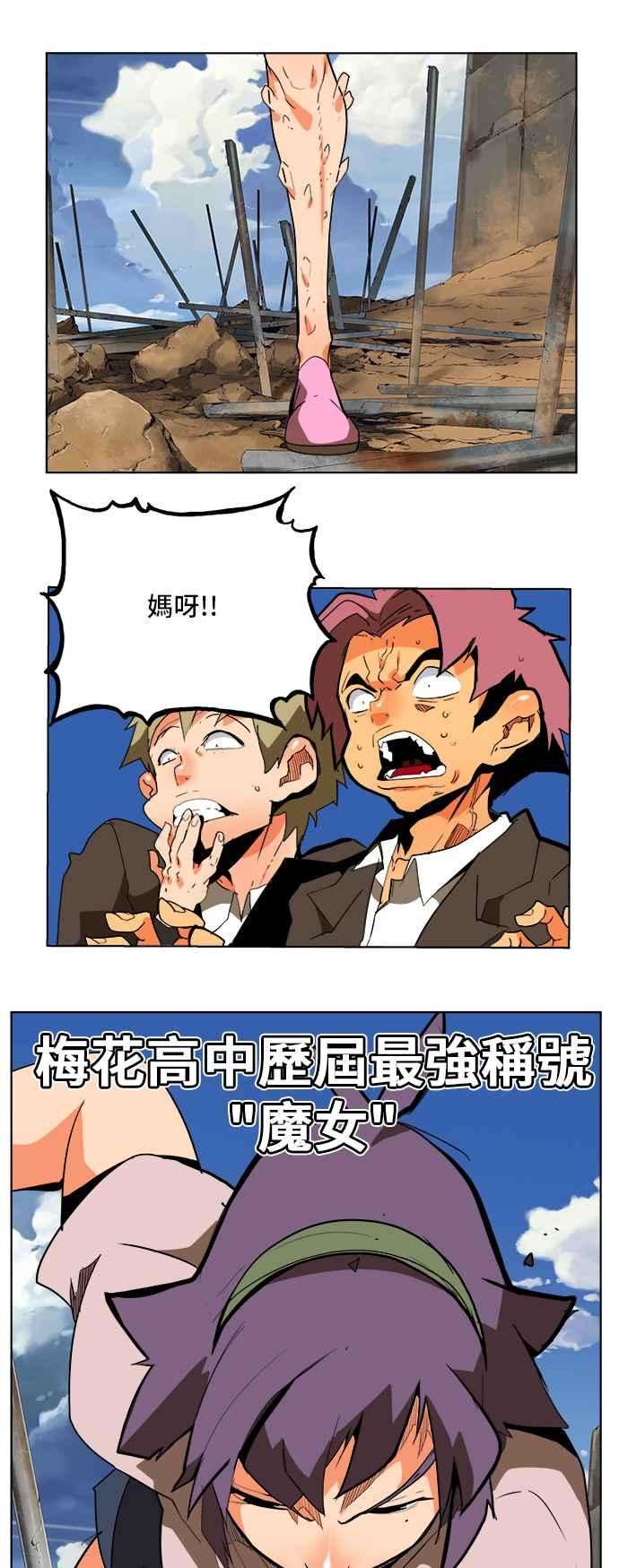 高校之神第6部 RE：与神对决 第309话