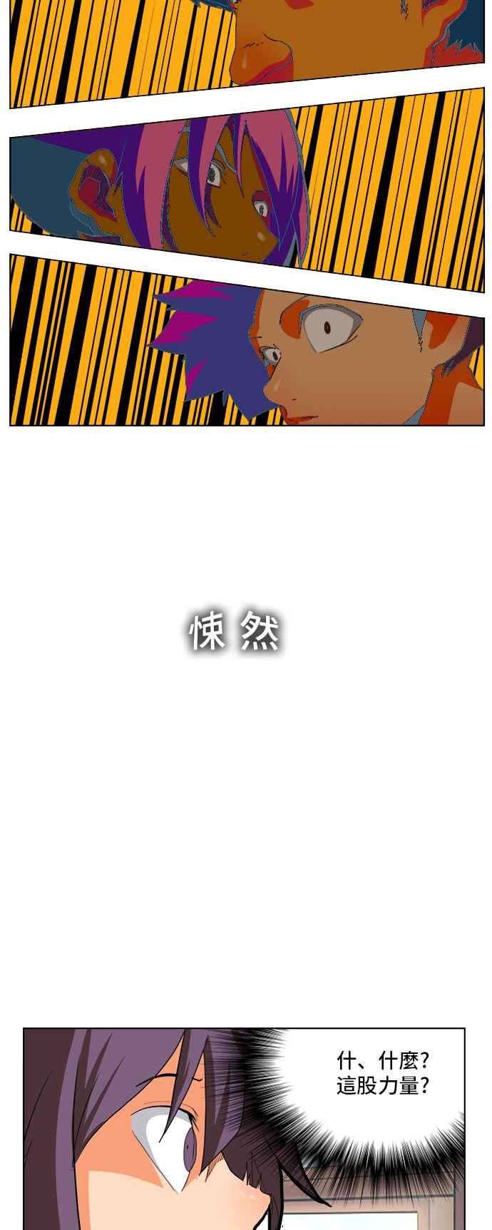 高校之神第6部 RE：与神对决 第310话