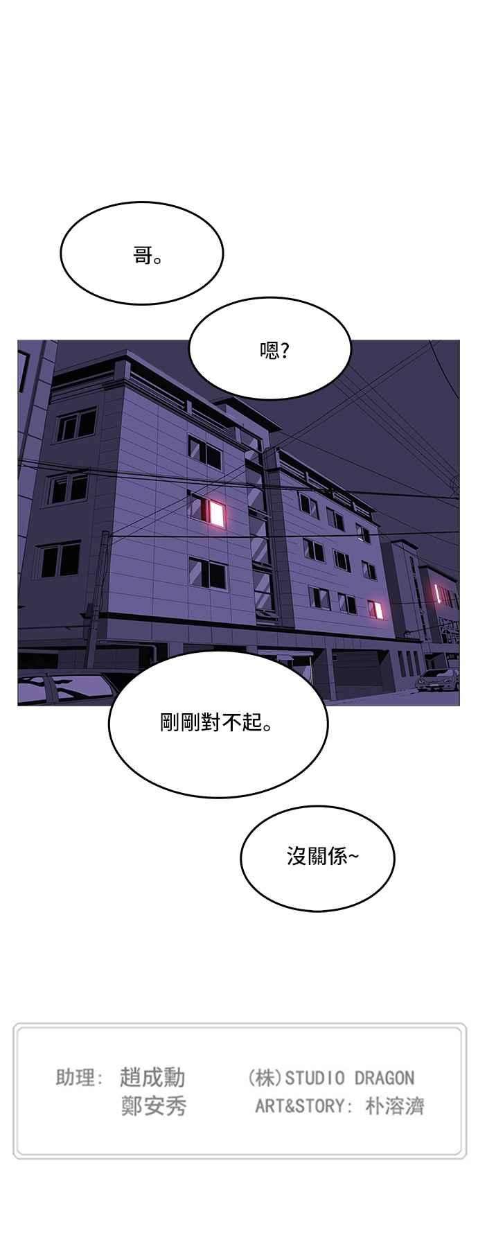 高校之神第6部 RE：与神对决 第310话