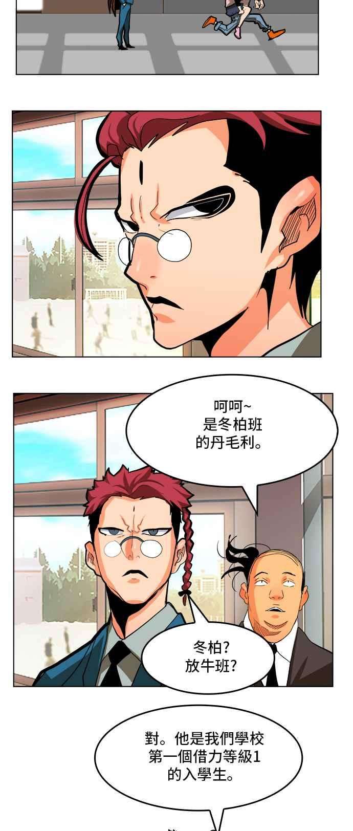 高校之神第6部 RE：与神对决 第310话