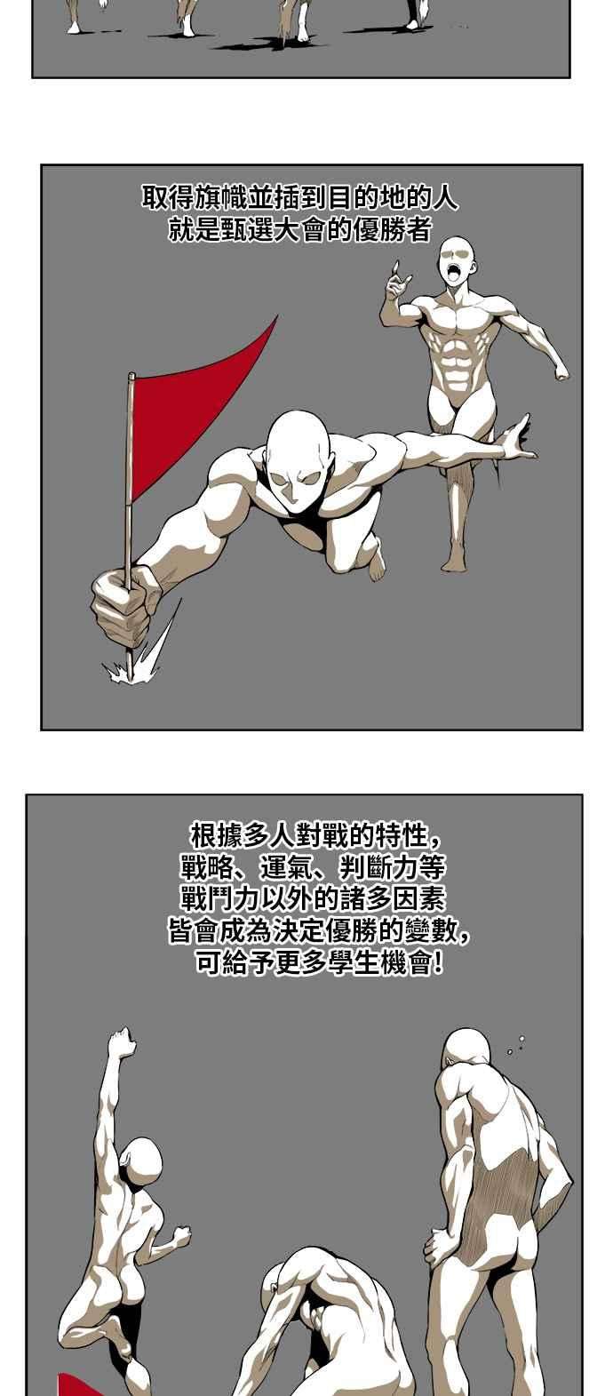 高校之神第6部 RE：与神对决 第312话