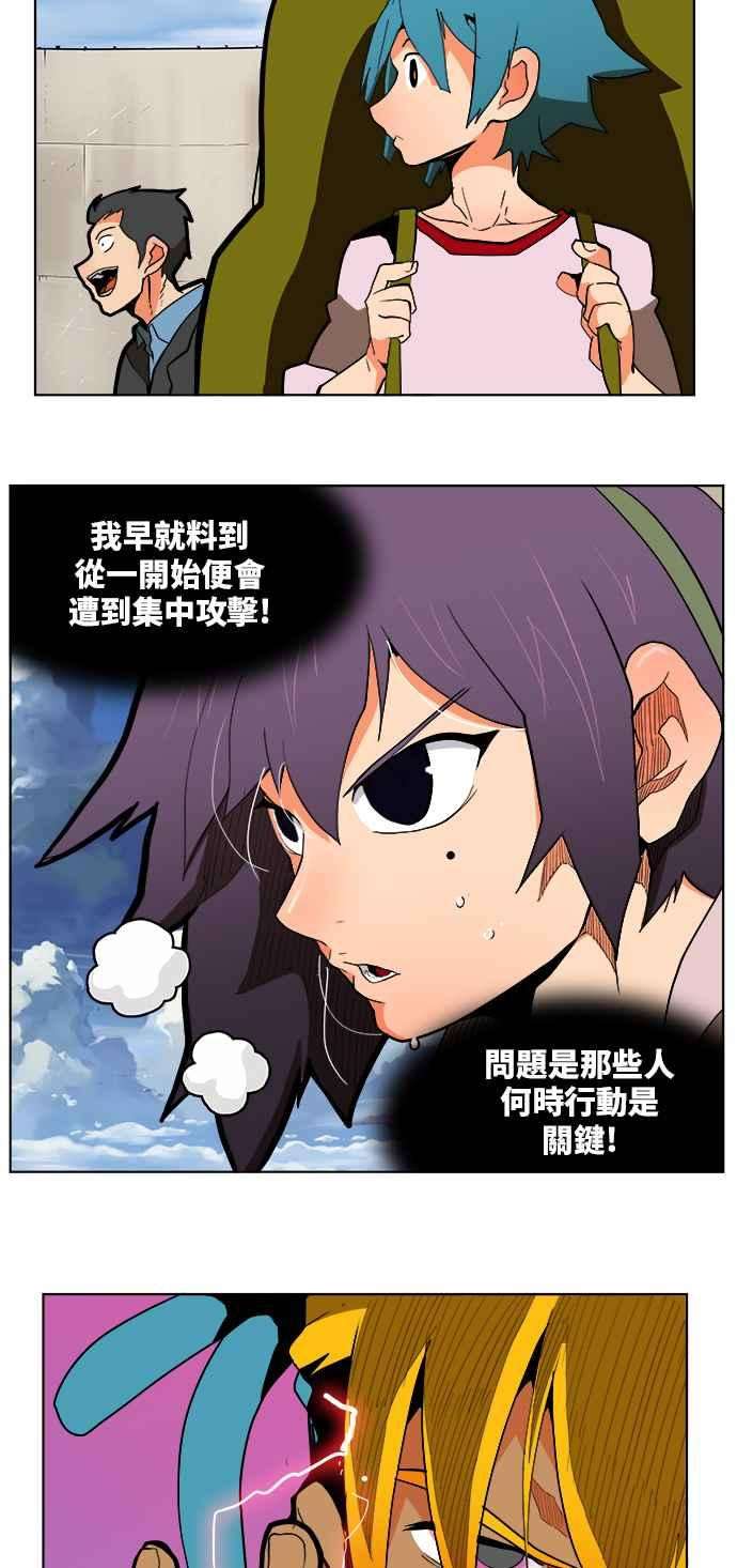 高校之神第6部 RE：与神对决 第312话