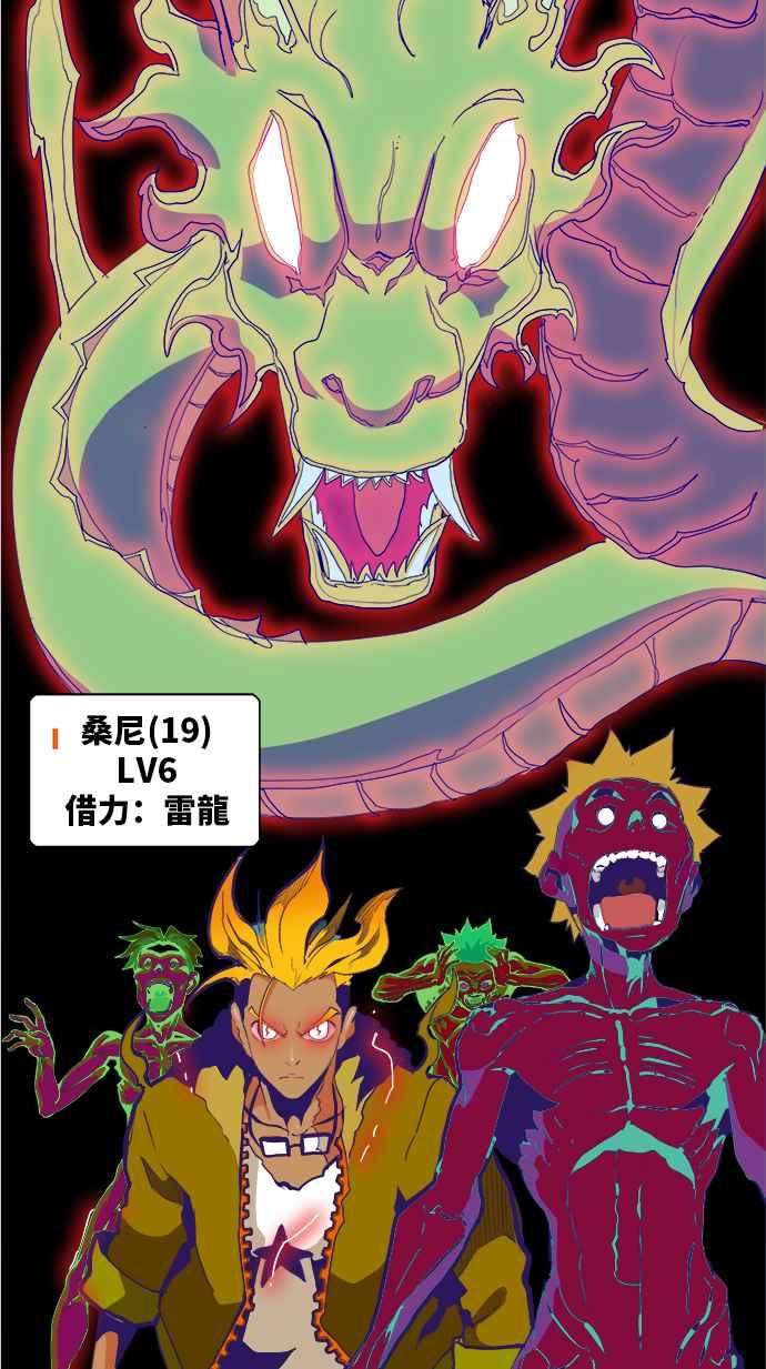 高校之神第6部 RE：与神对决 第312话