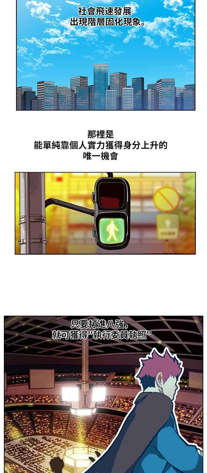 高校之神第6部 RE：与神对决 第312话