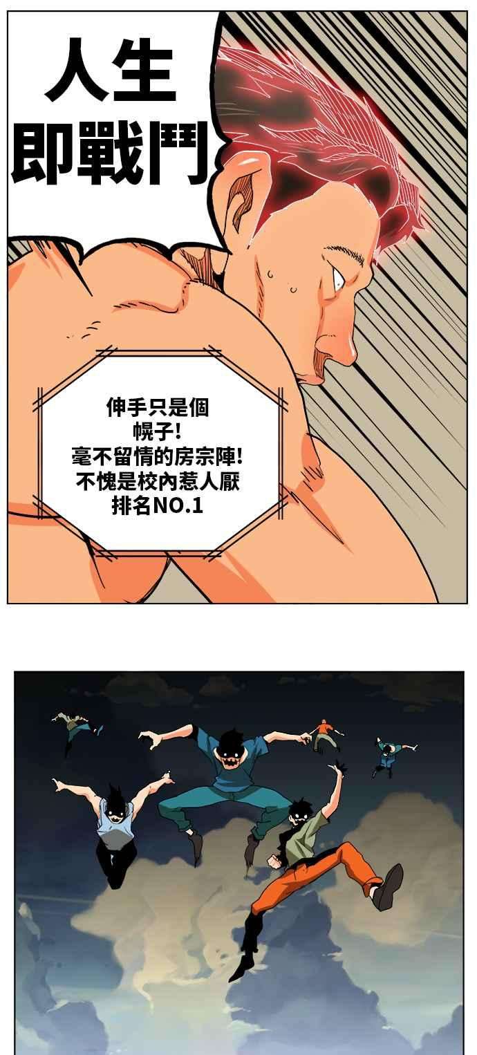 高校之神第6部 RE：与神对决 第312话