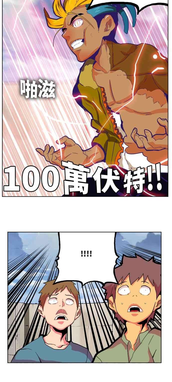 高校之神第6部 RE：与神对决 第312话