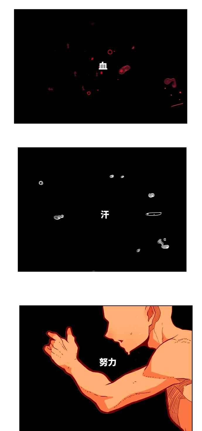 高校之神第6部 RE：与神对决 第312话