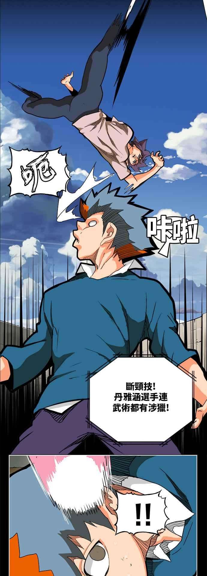高校之神第6部 RE：与神对决 第313话