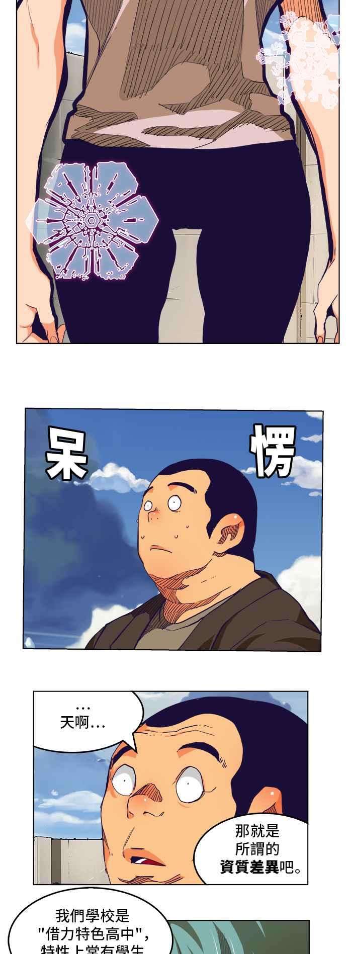高校之神第6部 RE：与神对决 第313话