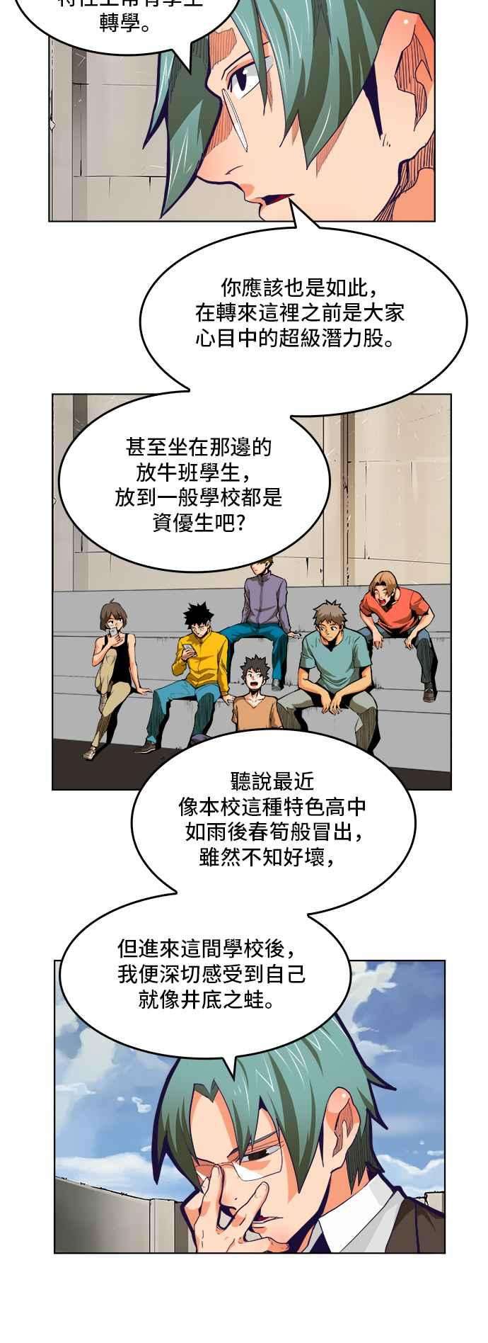 高校之神第6部 RE：与神对决 第313话