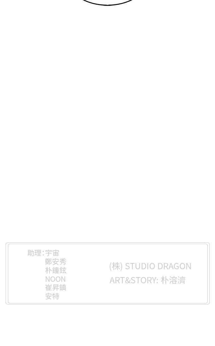 高校之神第6部 RE：与神对决 第313话