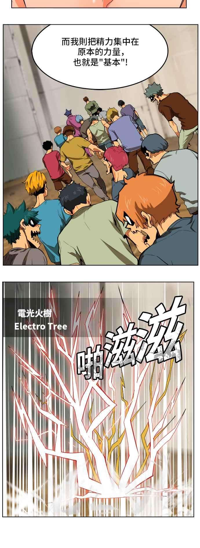 高校之神第6部 RE：与神对决 第314话