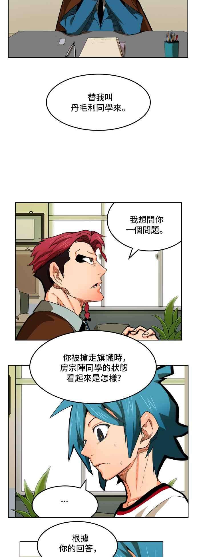 高校之神第6部 RE：与神对决 第315话