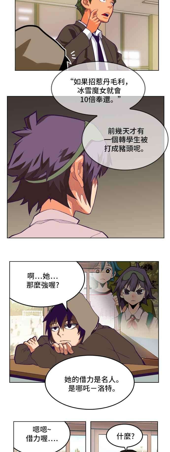 高校之神第6部 RE：与神对决 第317话