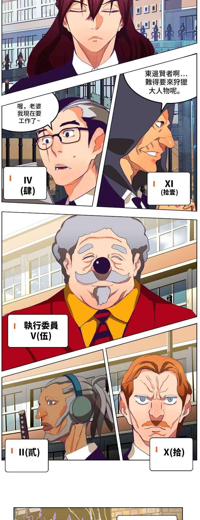 高校之神第6部 RE：与神对决 第319话