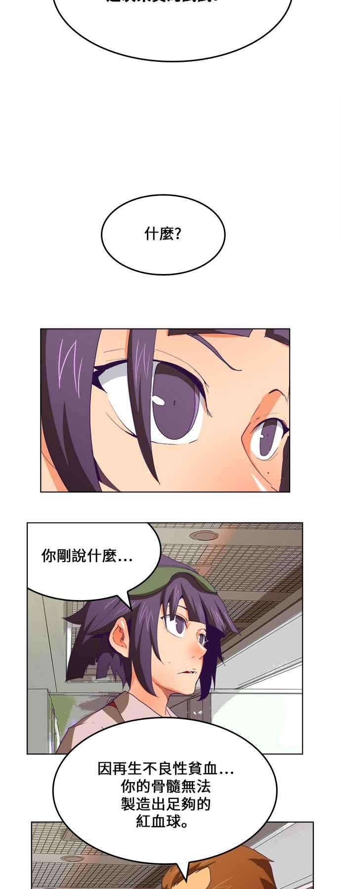 高校之神第6部 RE：与神对决 第322话