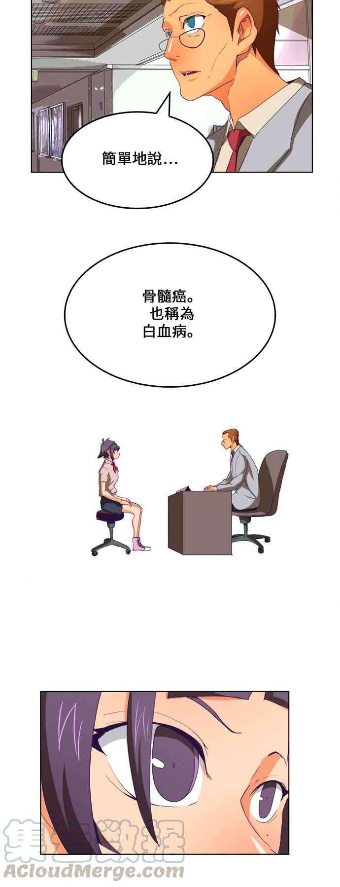 高校之神第6部 RE：与神对决 第322话