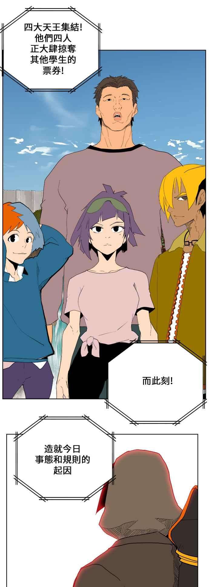 高校之神第6部 RE：与神对决 第323话