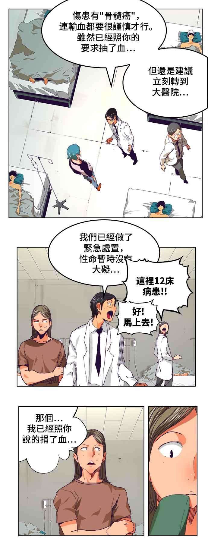 高校之神第6部 RE：与神对决 第326话