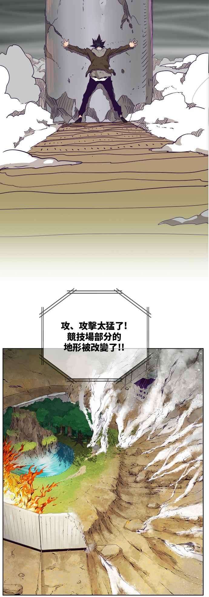 高校之神第6部 RE：与神对决 第326话