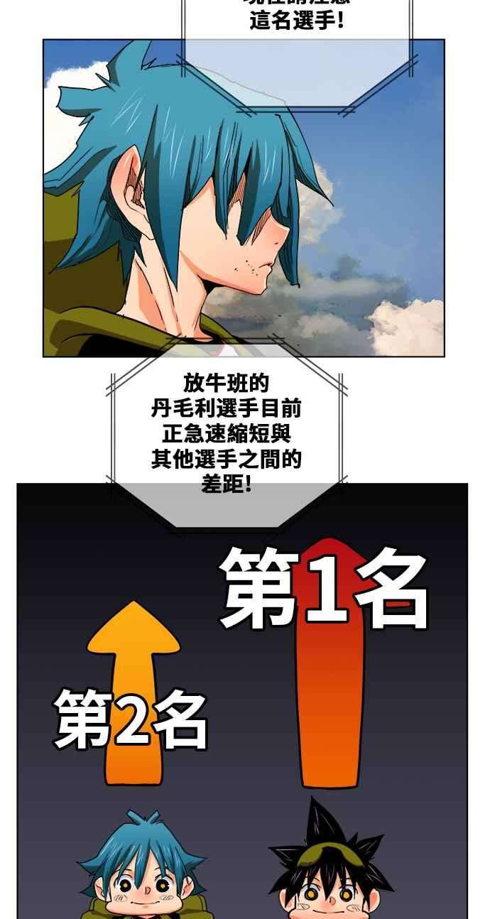 高校之神第6部 RE：与神对决 第327话