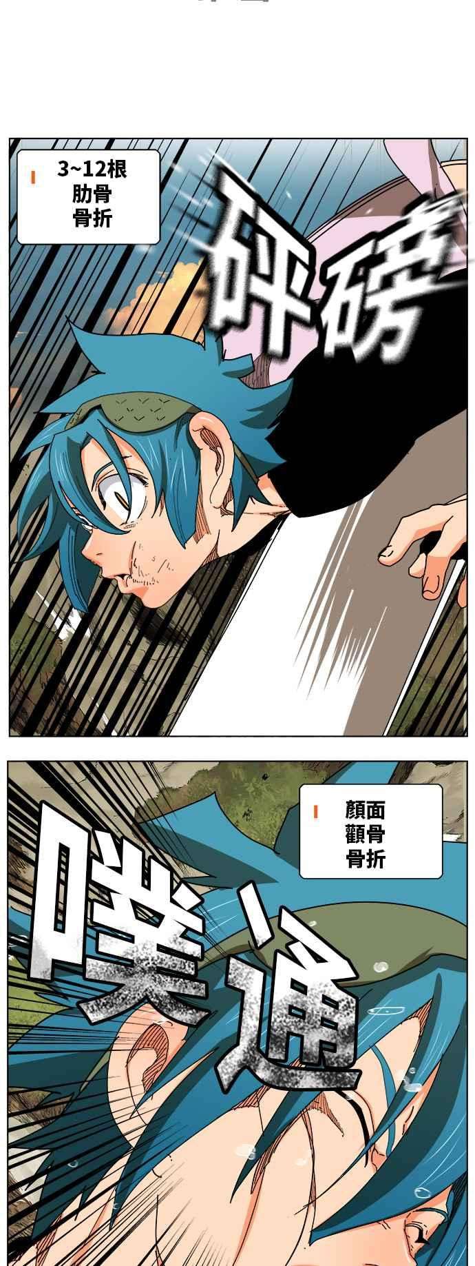 高校之神第6部 RE：与神对决 第329话