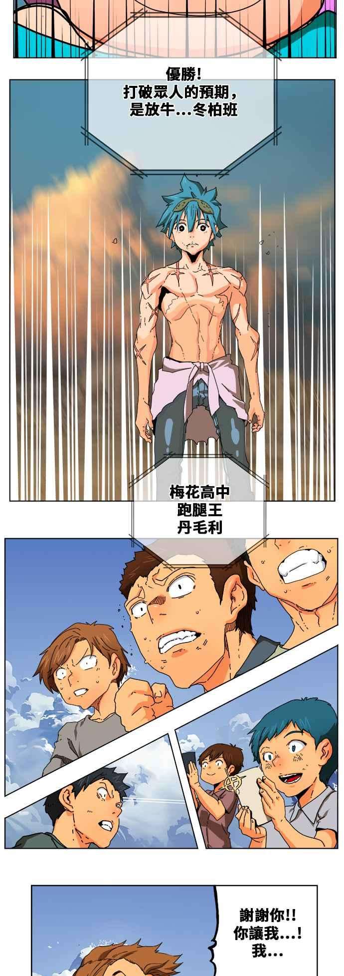 高校之神第6部 RE：与神对决 第333话