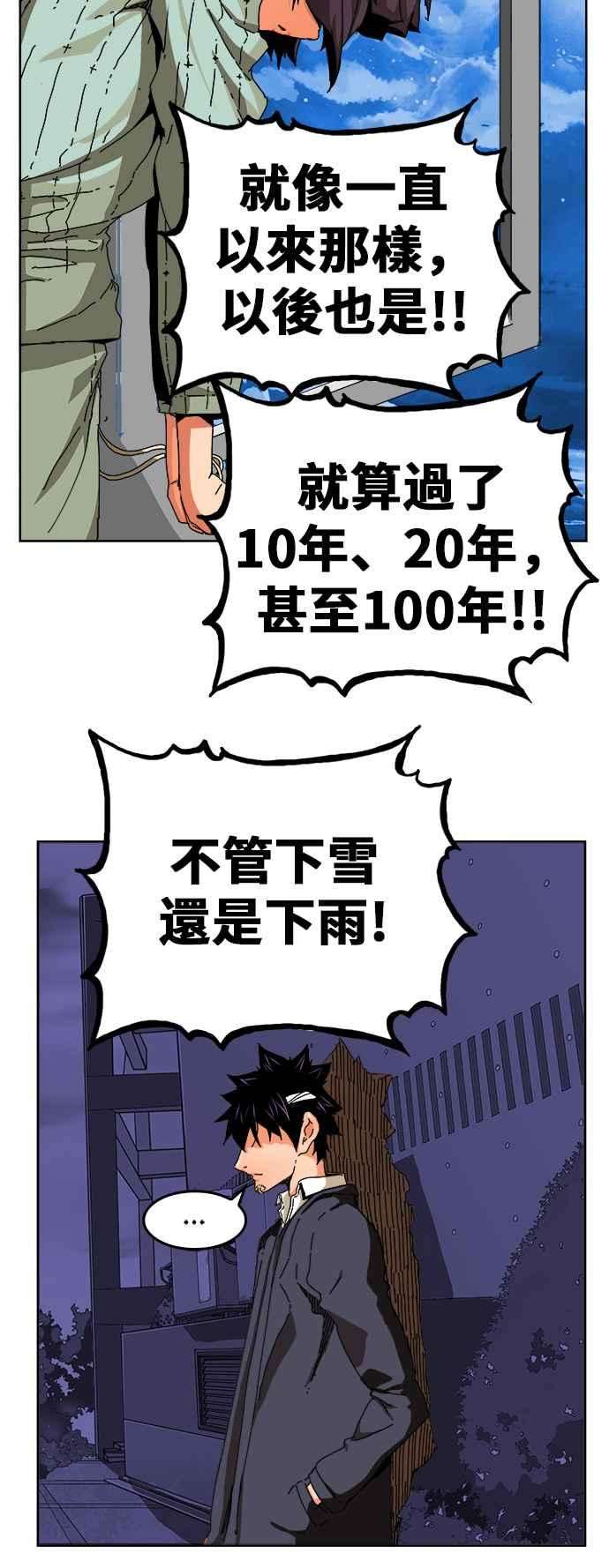 高校之神第6部 RE：与神对决 第336话