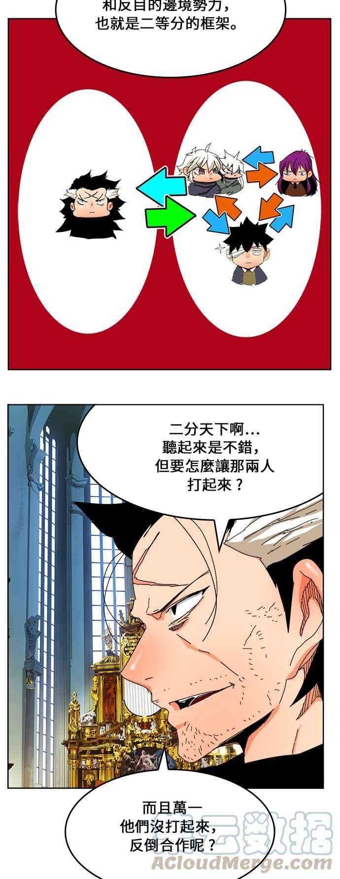 高校之神第6部 RE：与神对决 第340话