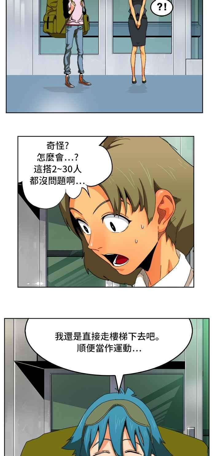 高校之神第6部 RE：与神对决 第340话