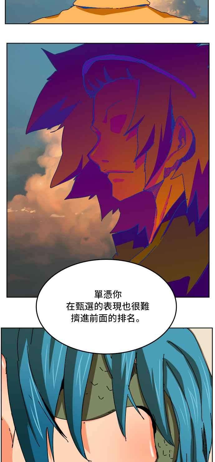 高校之神第6部 RE：与神对决 第340话