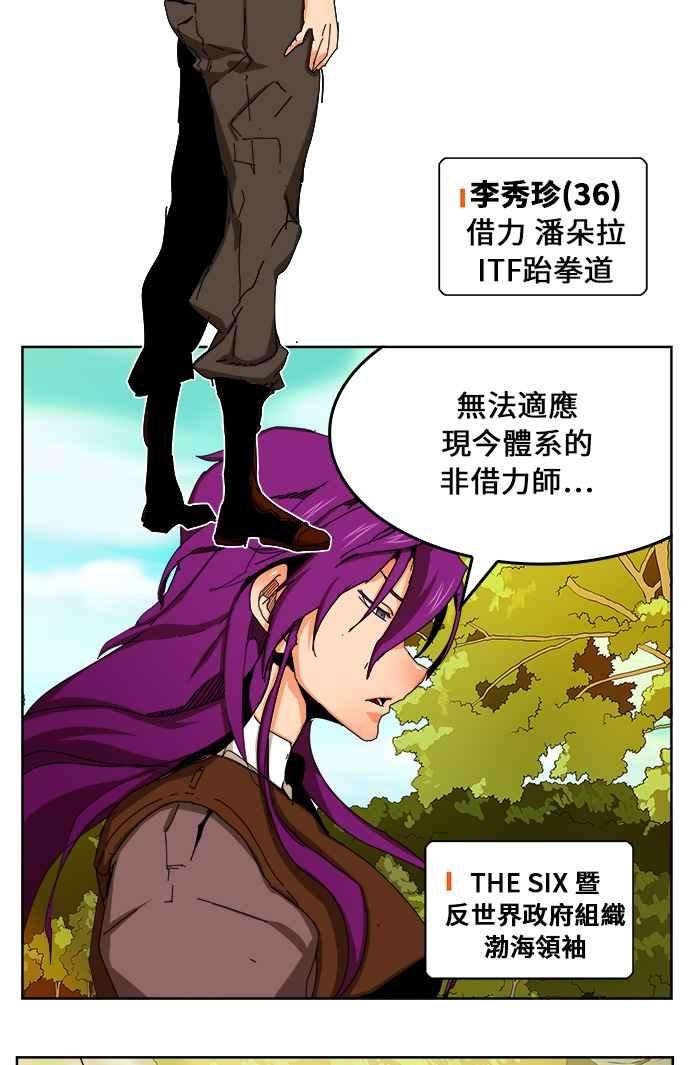 高校之神第6部 RE：与神对决 第340话