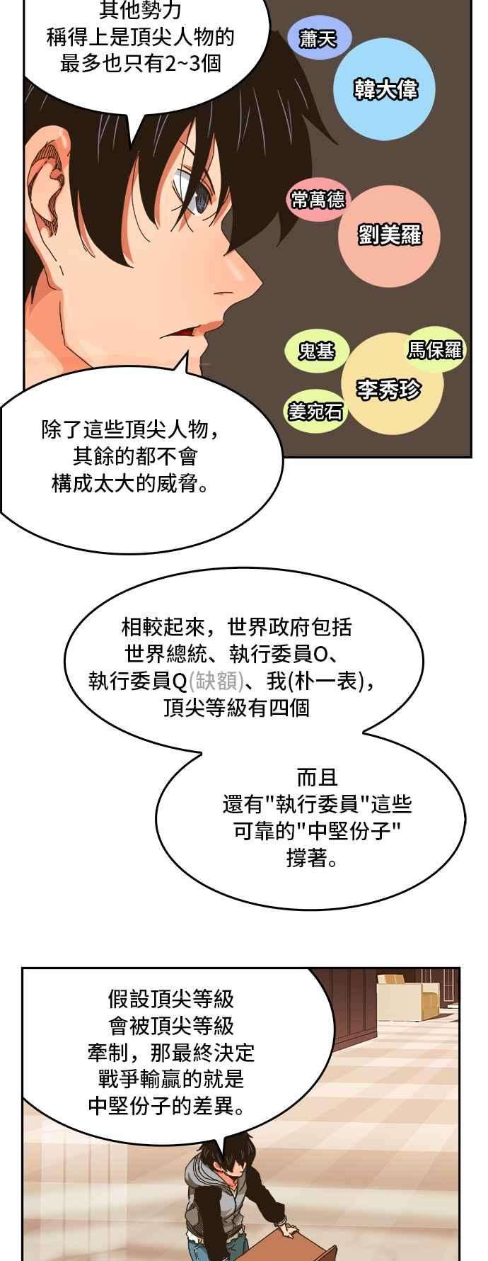 高校之神第6部 RE：与神对决 第343话