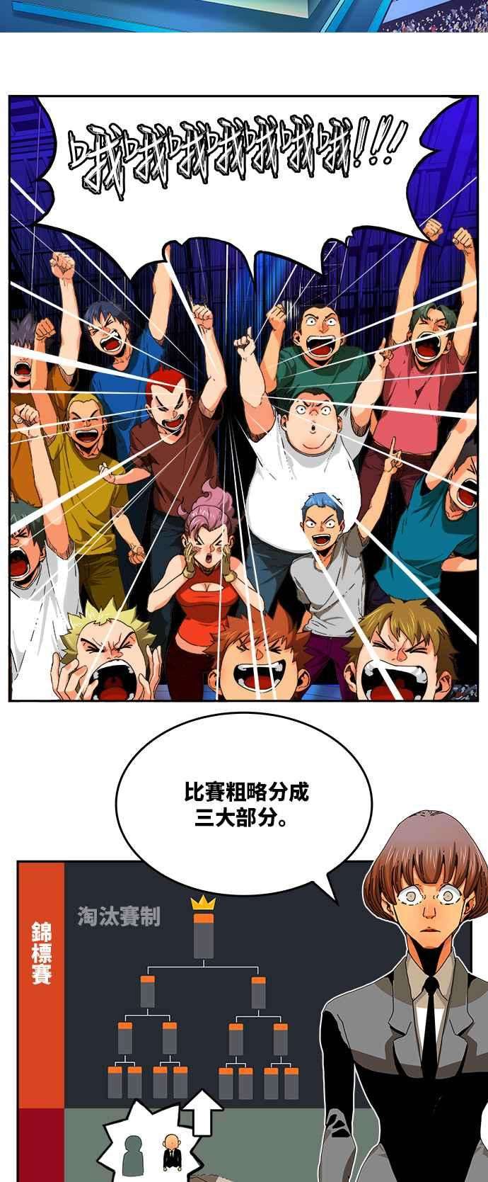 高校之神第6部 RE：与神对决 第344话