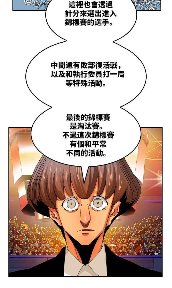 高校之神第6部 RE：与神对决 第344话