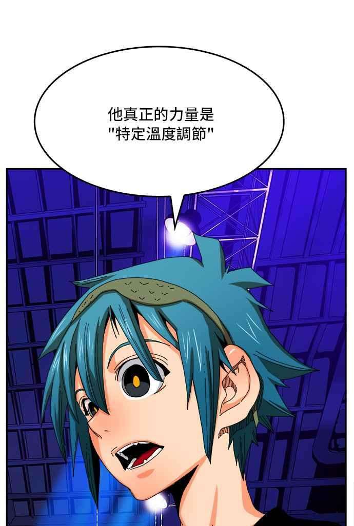 高校之神第6部 RE：与神对决 第344话